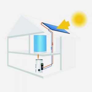 kentrika-sistimata-maltezos